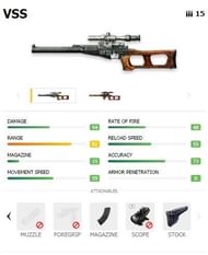 VSS (Picture Courtesy: ff.garena.com)